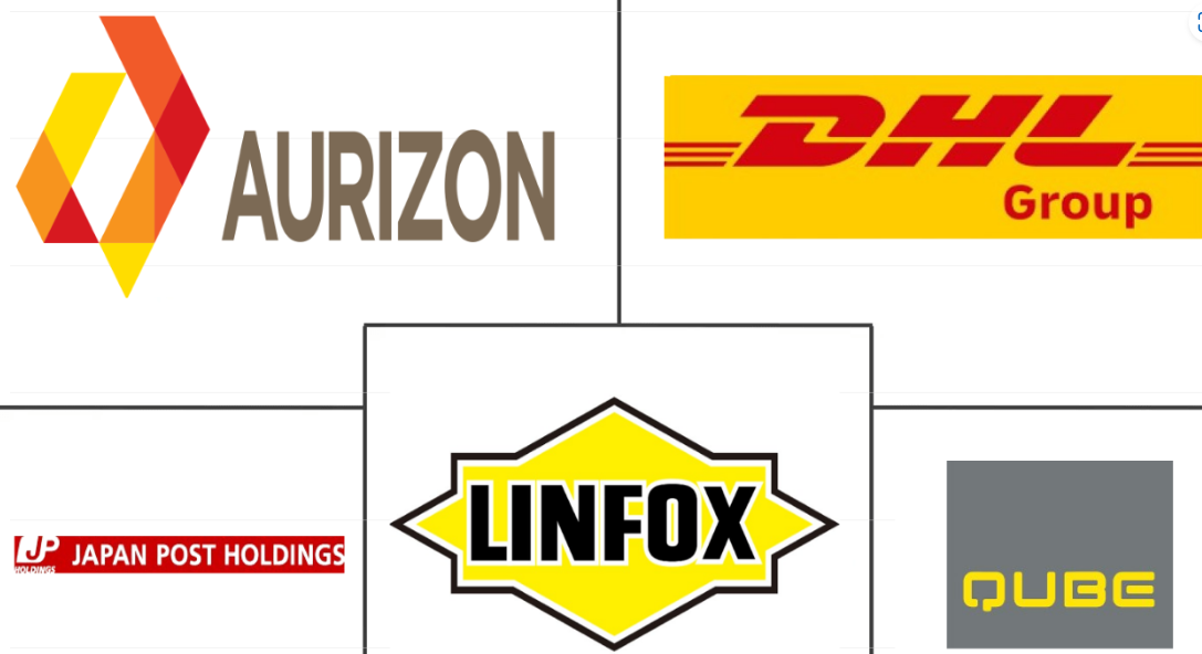 Major players in Australia Freight and Logistics industry